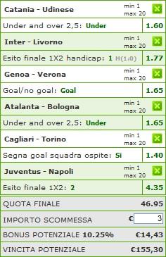 Pronostici scommesse 12a giornata