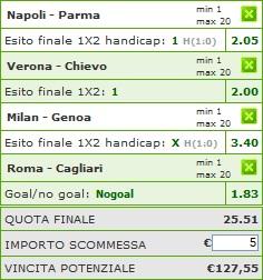 Pronostici scommesse 13a giornata