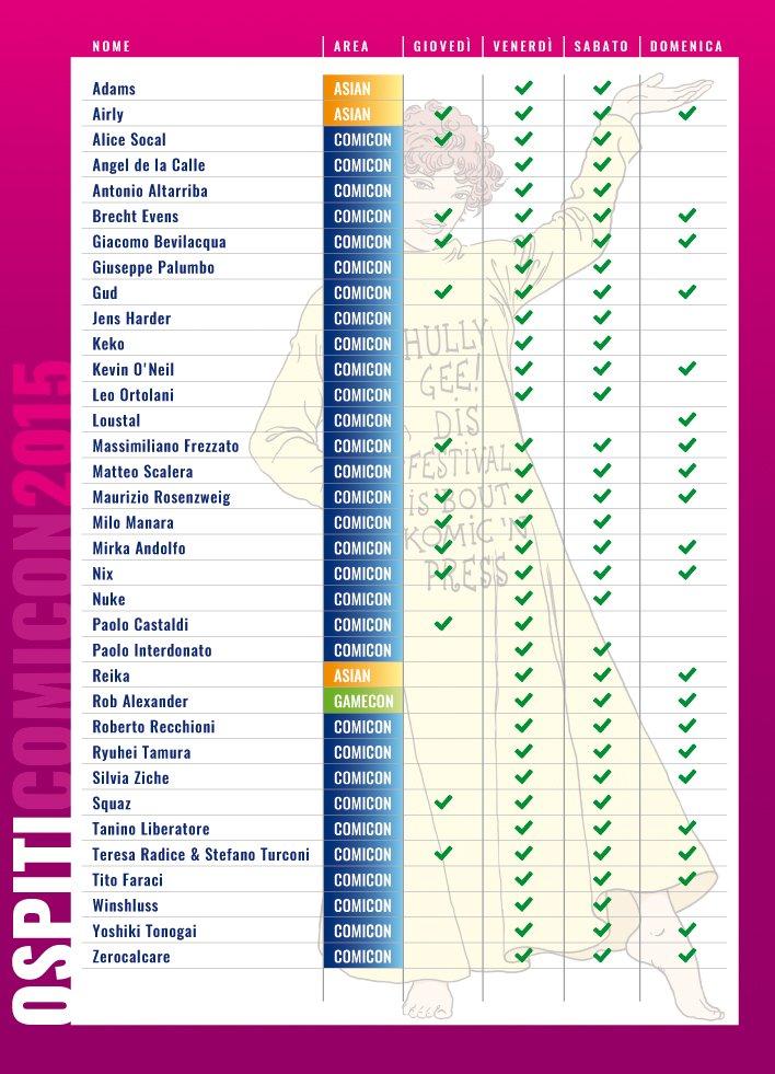 calendário de convidados