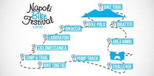 Naples Bike Festival 2014 en la Mostra d'Oltremare | Programa