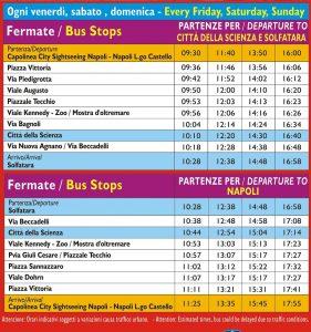 La tabella di orari del bus City Sightseeing Discover Capi Flegrei