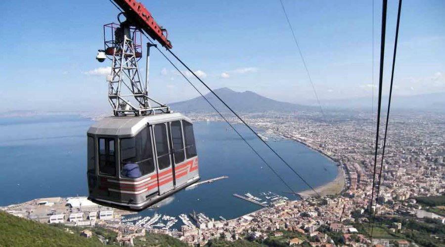 Faito cableway