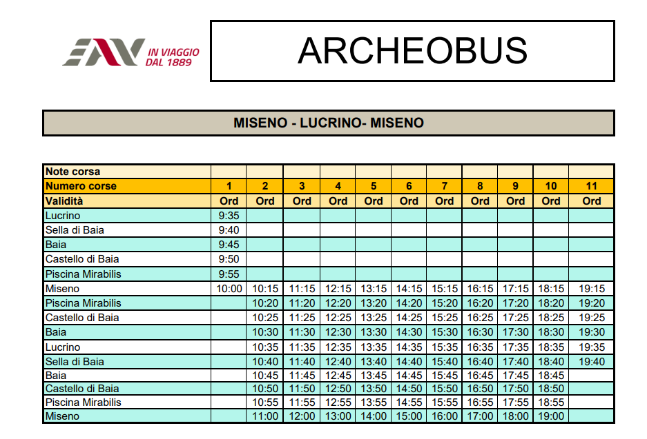 جدول Archeobus 2022