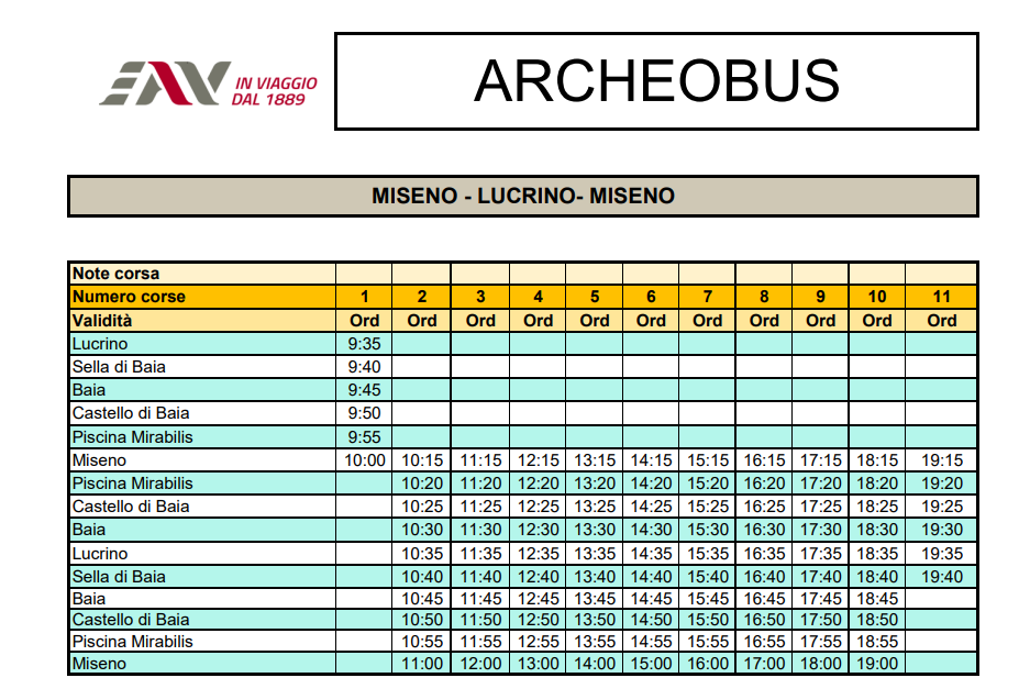 Horario del Archeobús 2022