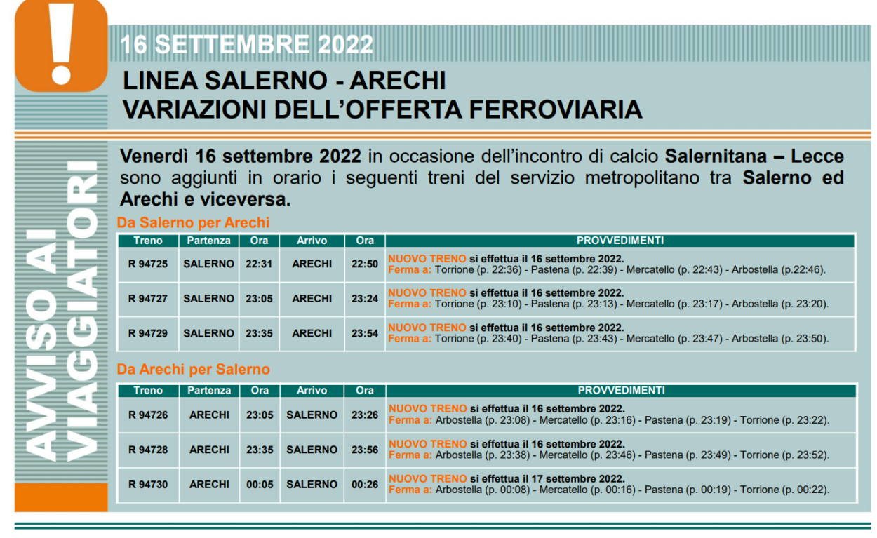 Salernitana-Lecce train table