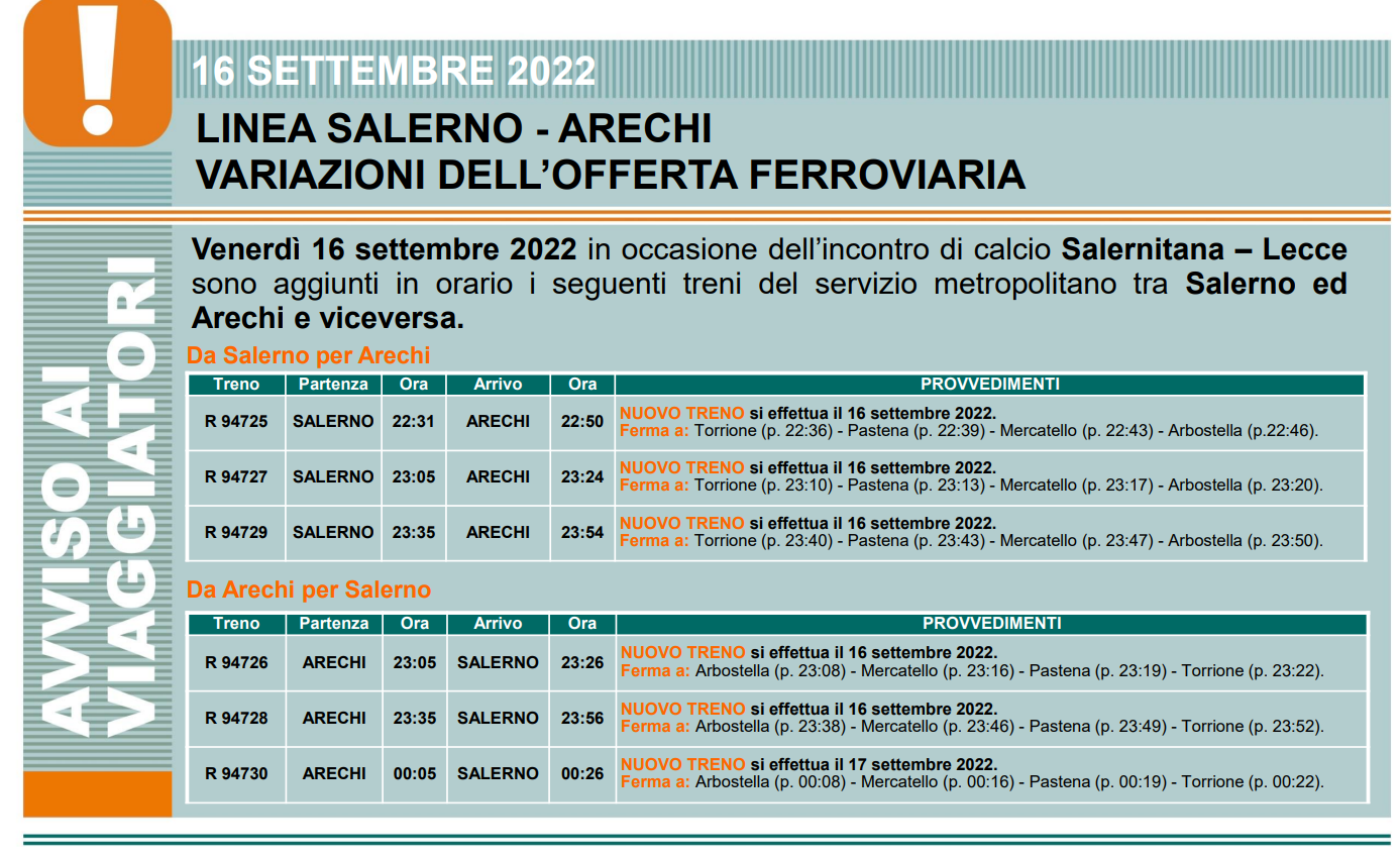 treni da modena a lecce
