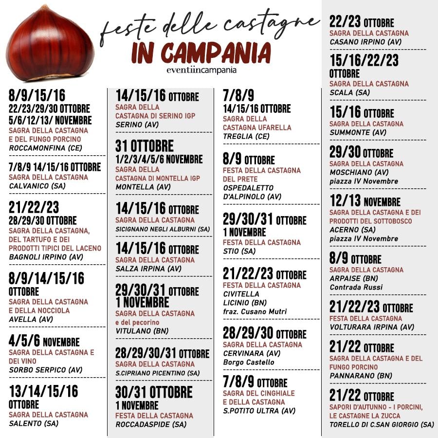 Sagre delle castagne in Campania ad ottobre 2022