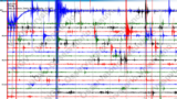 Землетрясение в Неаполе, 5 толчков и сейсмический рой в Кампи Флегрей