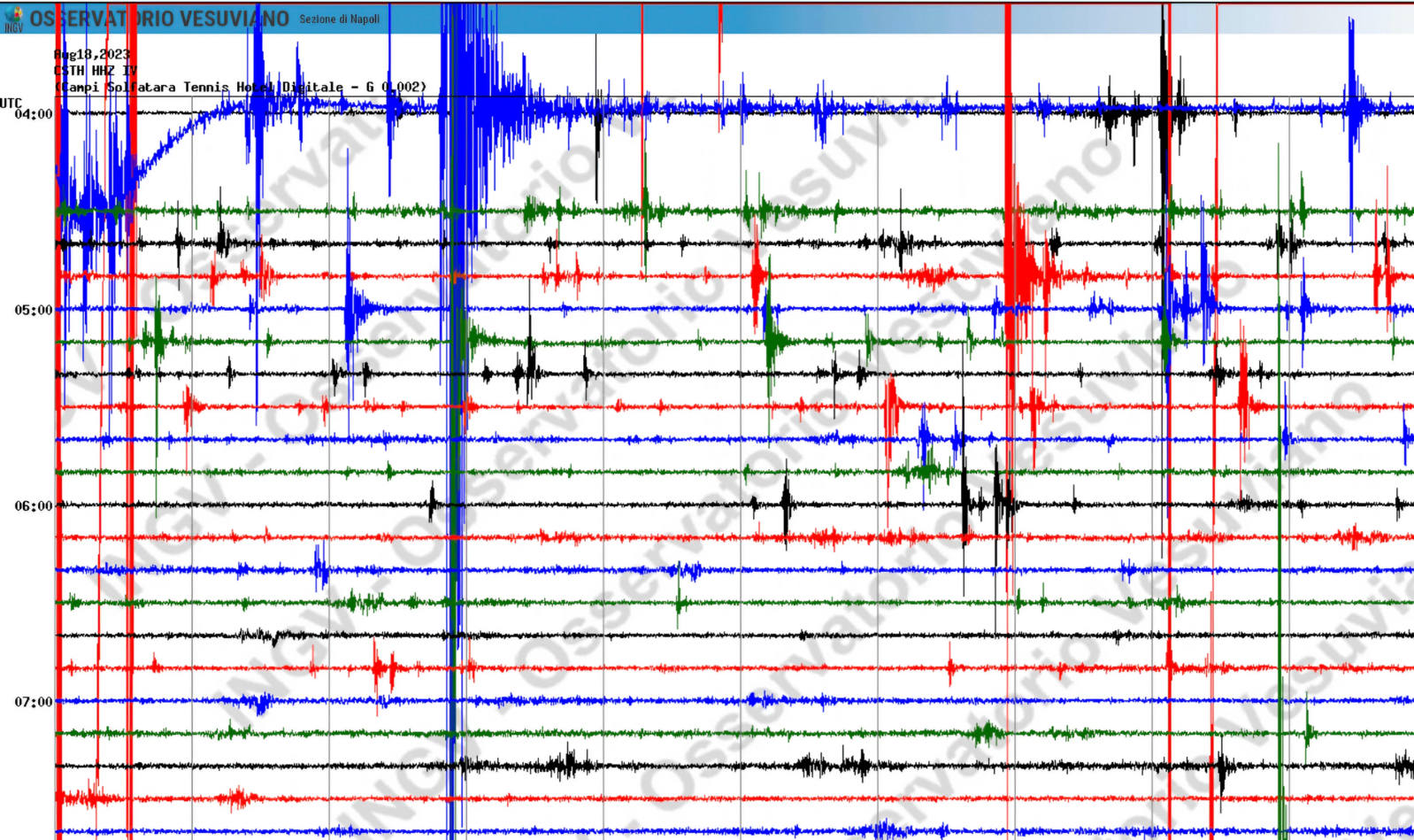 17年18月2023日とXNUMX日の群発地震