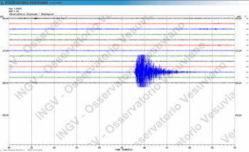 Terremoto a Napoli, forte scossa percepita anche in Molise