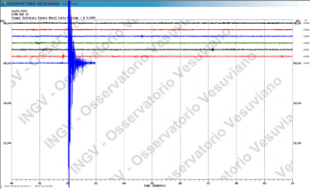 Terremoto a Napoli, forte scossa zona Solfatara, si muovevano le sedie