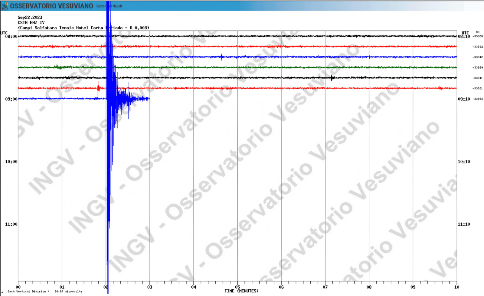 earthquake 22 September 2023