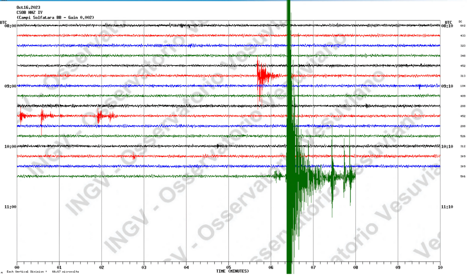 Earthquake of 16 October 2023