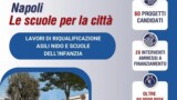 Школы и детские сады в Неаполе, 95 миллионов на перепланировку от ПНР