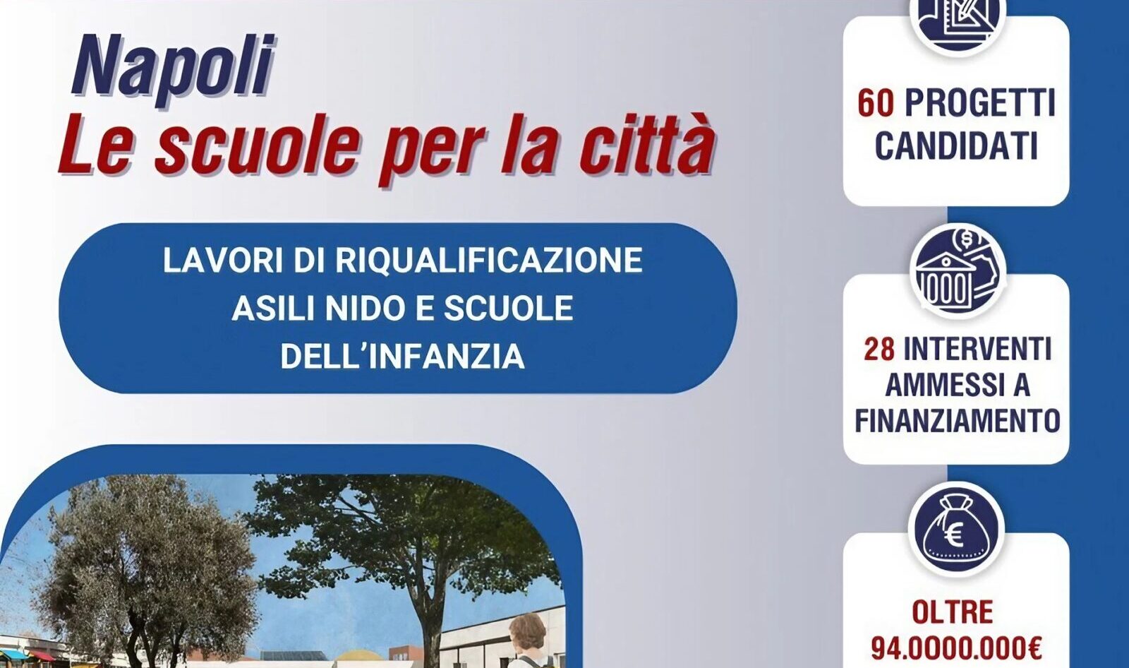 jobs schools city of Naples