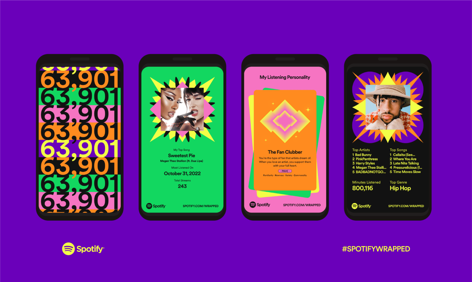 Spotify Wrapped 2025, what is it and when does it come out?