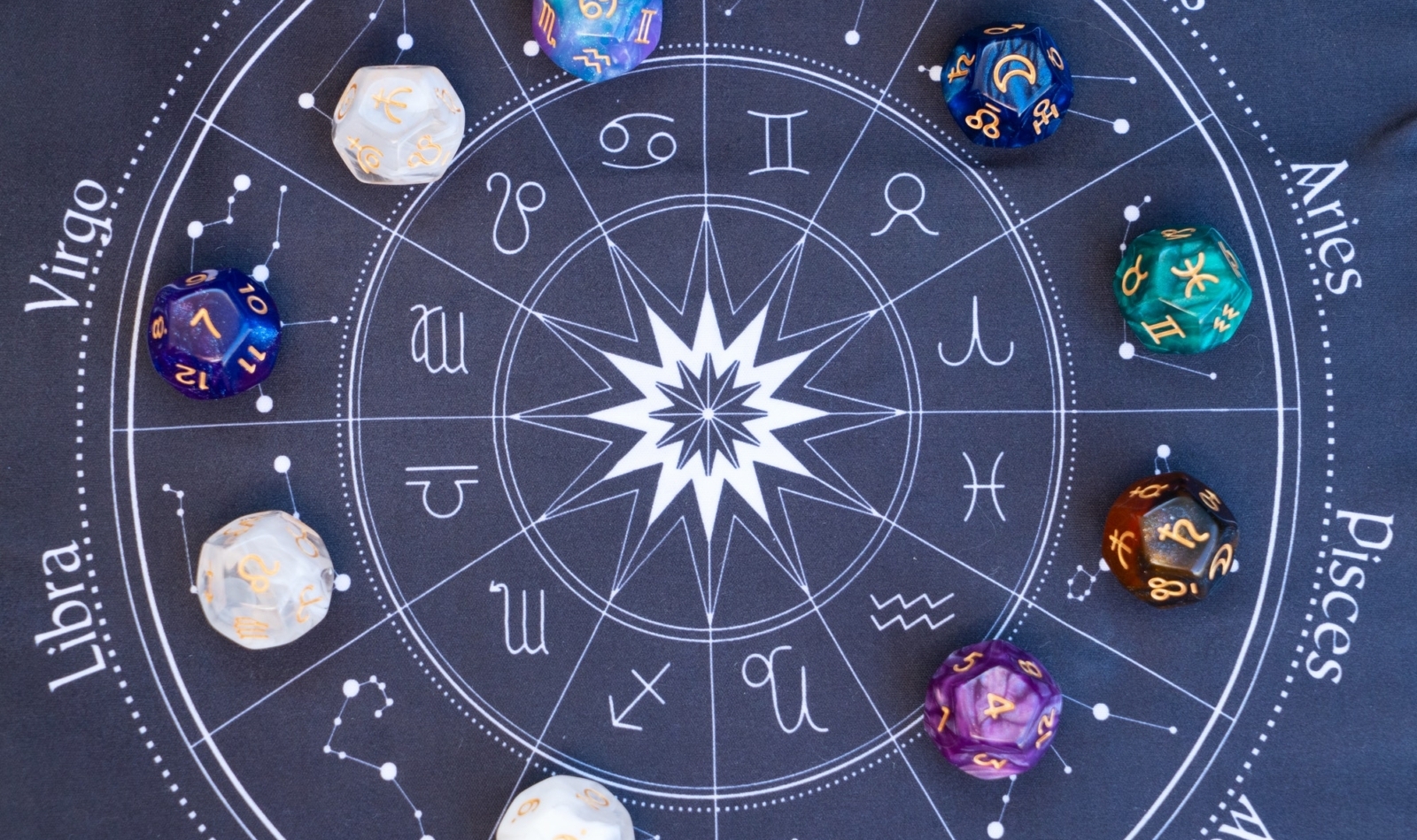 Zodiac horoscope with divination says