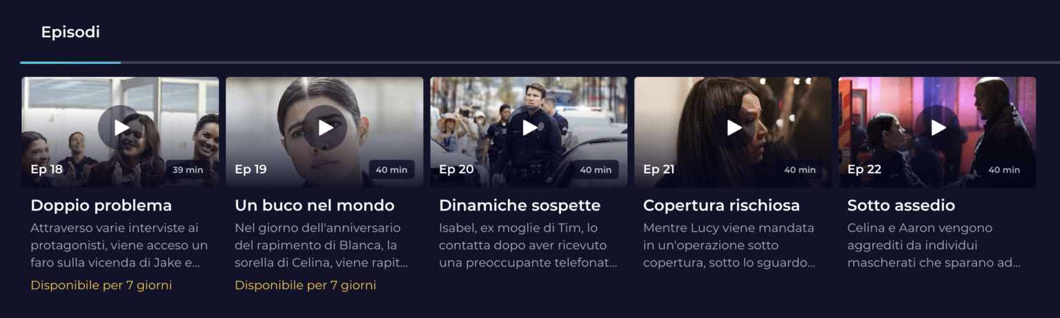 The Rookie 5 on Netflix, when does it come out?