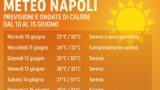 Meteo Napoli, previsioni e ondate di calore dal 10 al 15 Giugno 2025