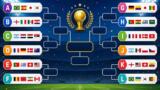 Mondiali 2026: la guida ai gironi — analisi, favoriti e possibili scenari di ogni gruppo
