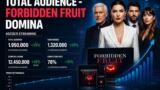 Ascolti Total Audience 17 luglio: Forbidden Fruit domina la classifica streaming