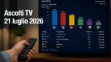 Ascolti TV 21 luglio 2026: dati Auditel prima serata
