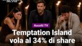 Ascolti TV, Temptation Island vola al 34% di share