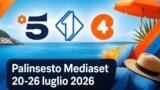 Palinsesto Mediaset dal 20 al 26 luglio 2026