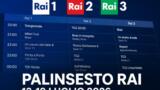 Palinsesto Rai dal 13 al 19 luglio 2026