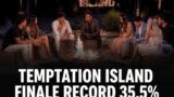 Temptation Island finale record: 35.5% di share, ascolti da urlo