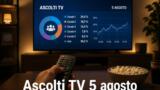 Ascolti TV 5 agosto: Far Away e Forbidden Fruit in testa
