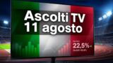 Ascolti TV martedì 11 agosto: gli Europei di Atletica oltre 1,8 milioni