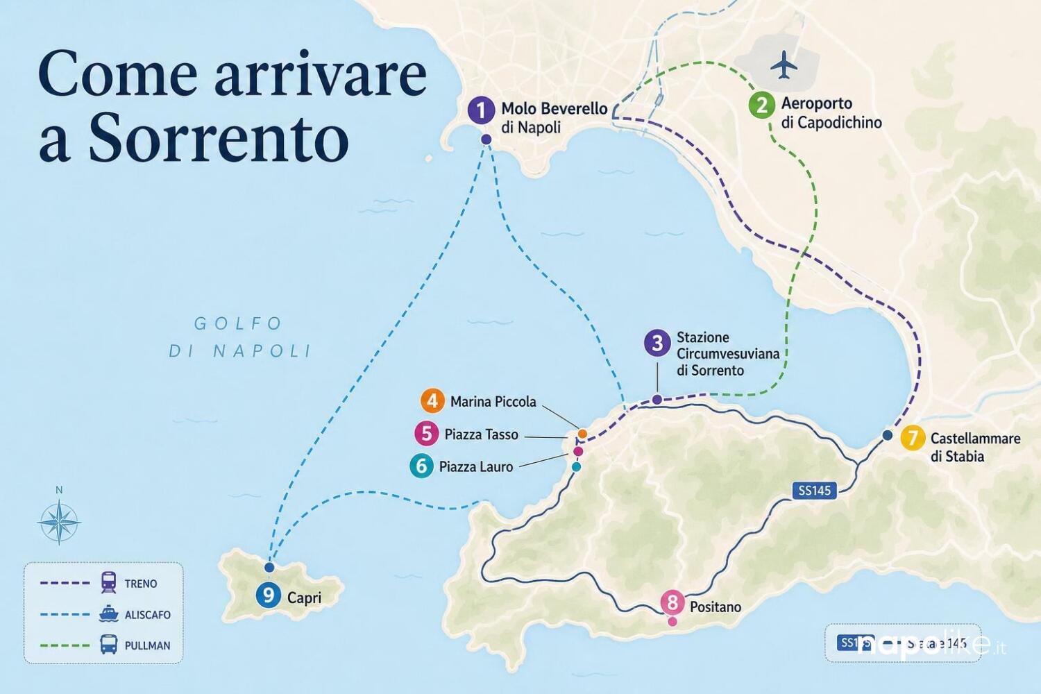 Mappa infografica: come arrivare a Sorrento da Napoli, Capri e dalla Costiera Amalfitana