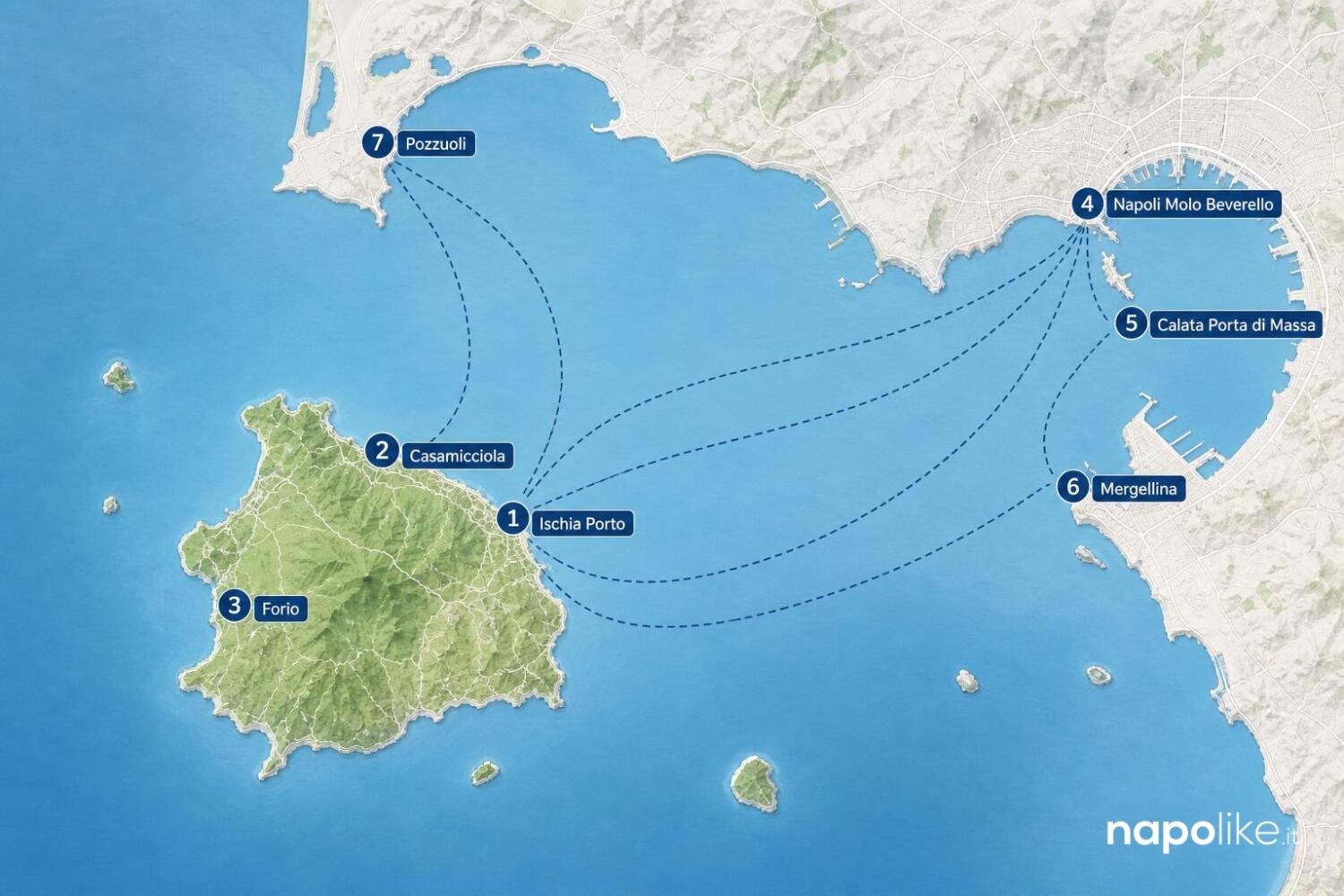 Mappa dei collegamenti marittimi per Ischia da Napoli e Pozzuoli