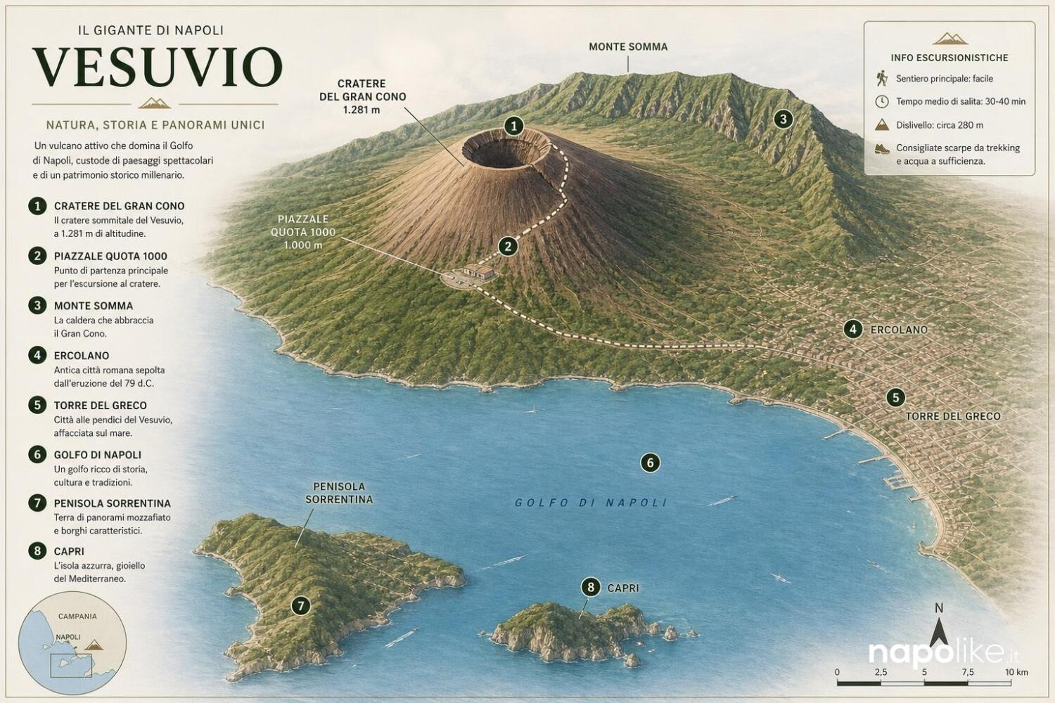 Infografica del sentiero del Gran Cono e del Parco Nazionale del Vesuvio