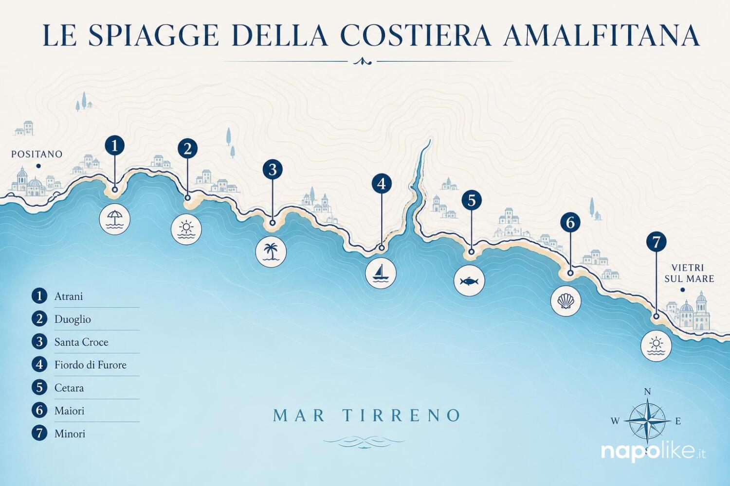 Mappa delle spiagge della Costiera Amalfitana