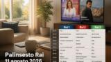 Palinsesto Rai oggi 11 agosto 2026: programmi daytime e pomeriggio