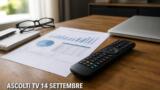 Ascolti TV 14 settembre 2026: Temptation Island batte Il Giovane Montalbano