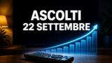 Ascolti TV 22 settembre: vince C’e ancora domani