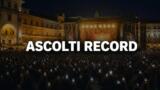 Ascolti TV 4 settembre: La Notte dei Serpenti vince la prima serata con il 14.7%, ecco tutti i numeri