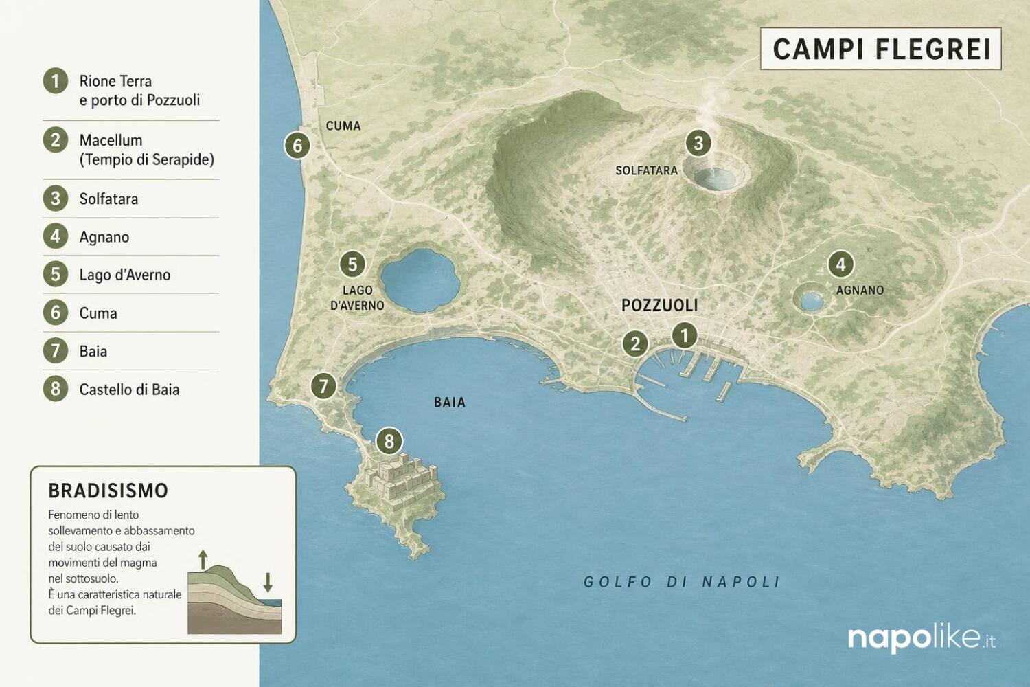 Mappa dei luoghi del bradisismo nei Campi Flegrei