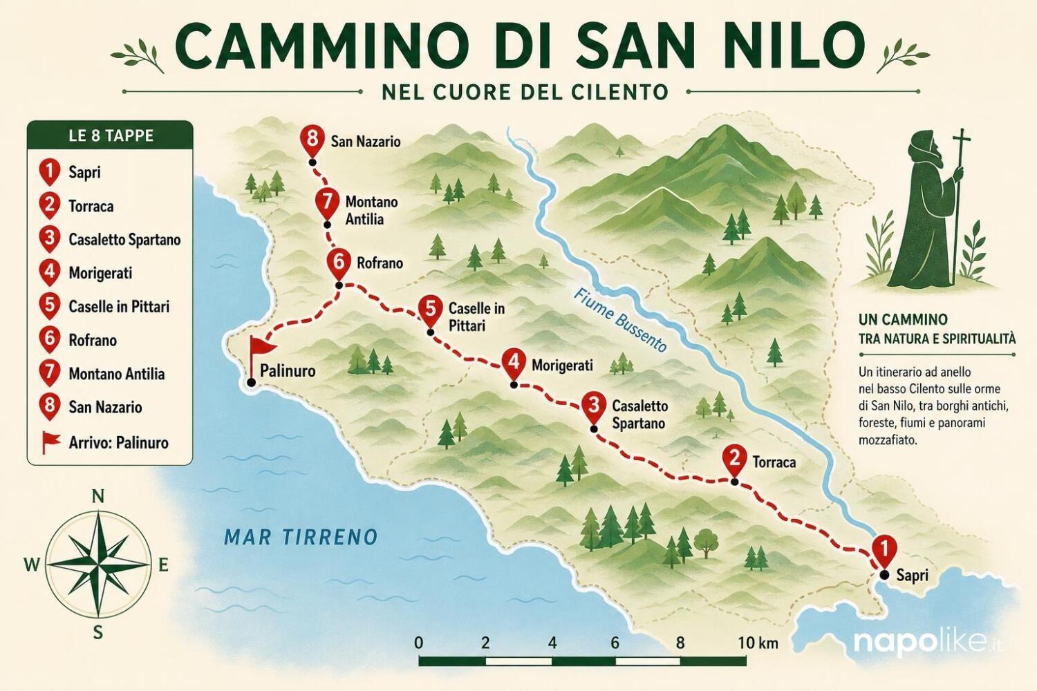Mappa delle tappe del Cammino di San Nilo