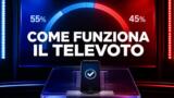 Come funziona il televoto nei reality show