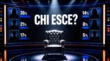 GF Vip 9, i sondaggi del 15 ottobre 2026