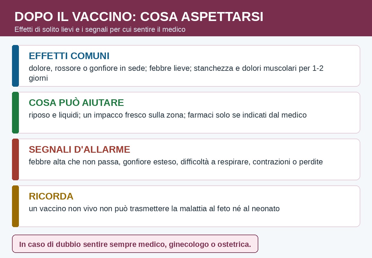 Cosa aspettarsi dopo il vaccino in gravidanza: effetti comuni e segnali d'allarme