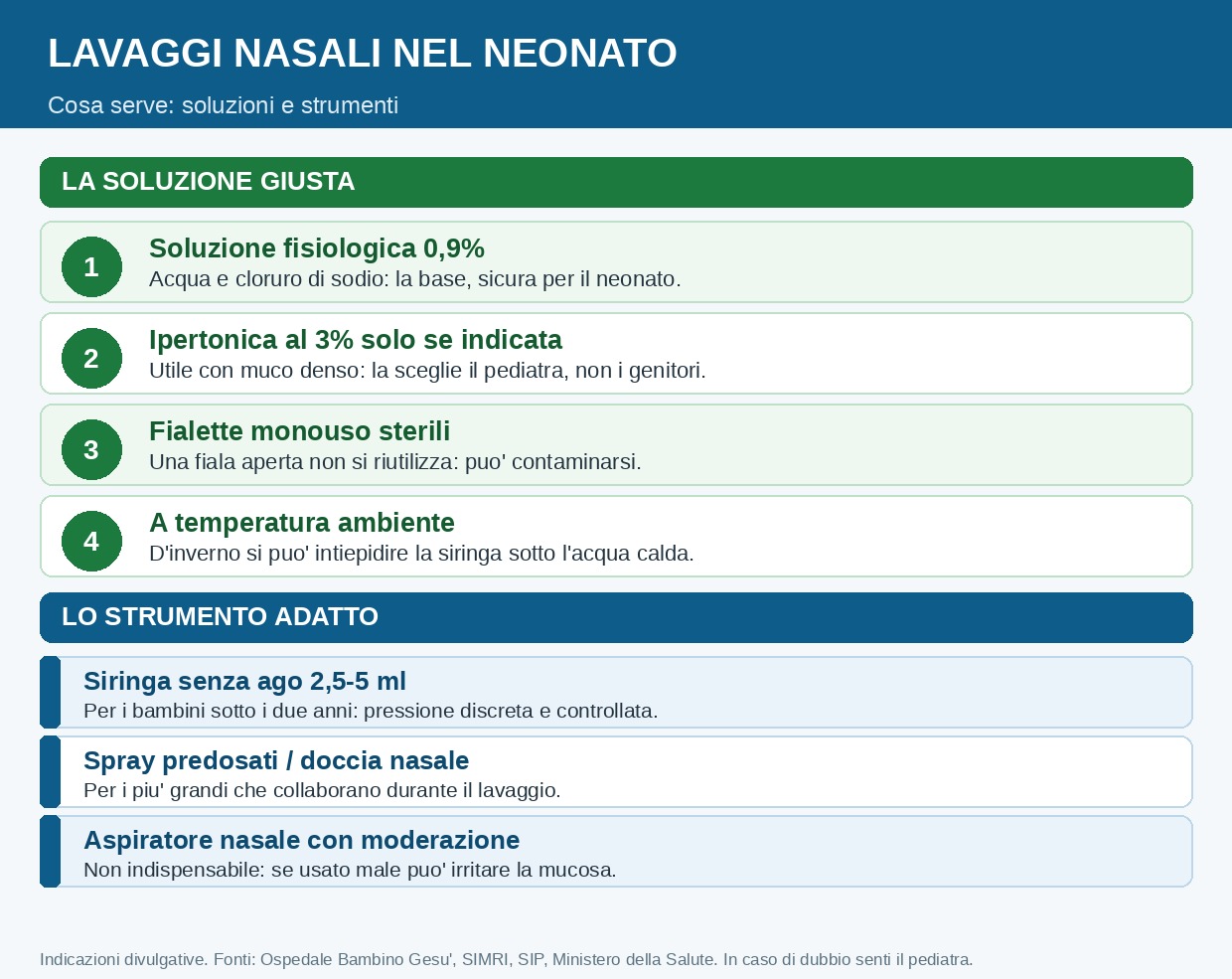 Lavaggi nasali nel neonato: soluzioni e strumenti