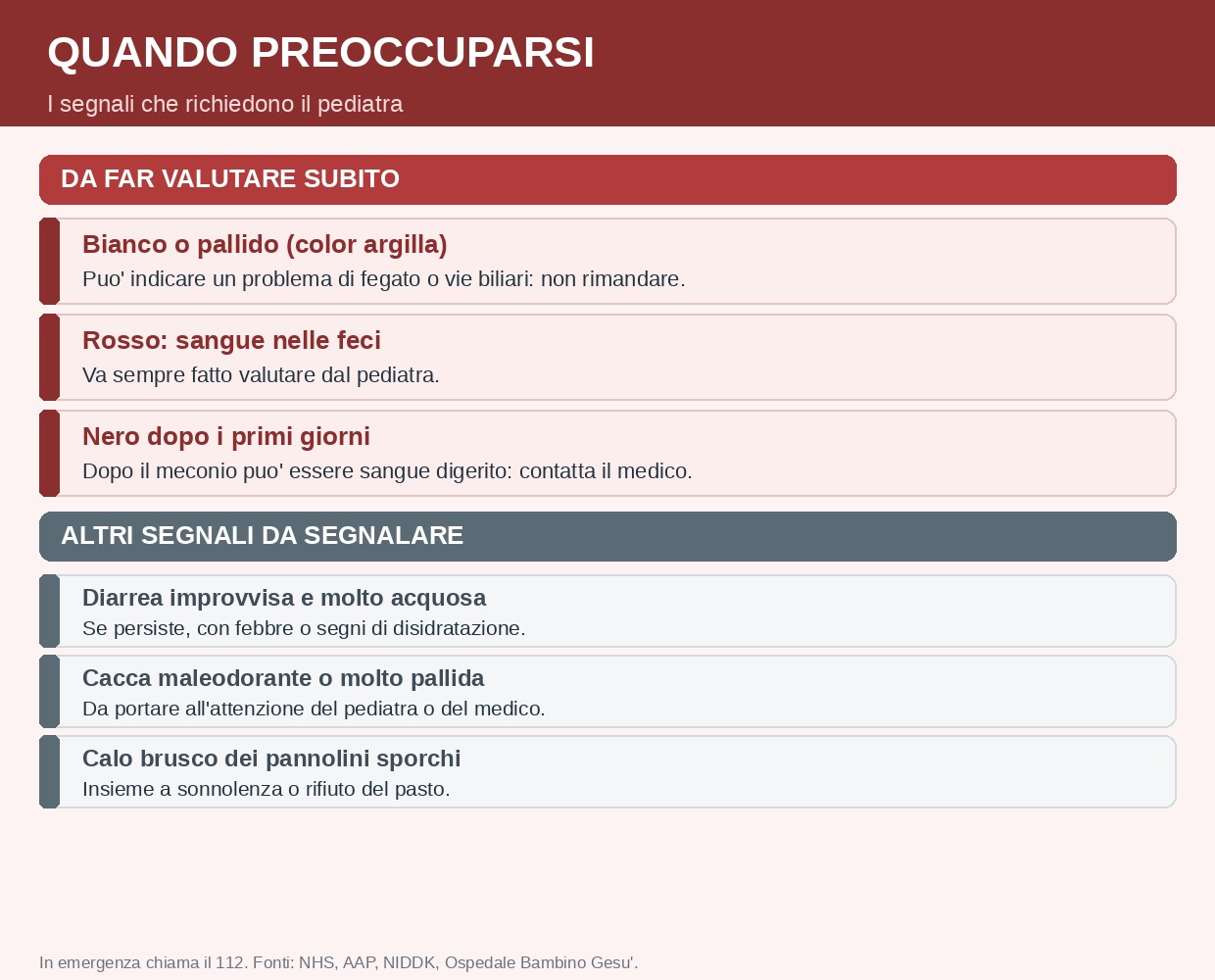 Cacca del neonato: i segnali da non ignorare