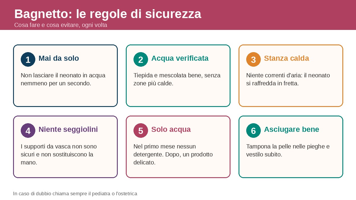 Bagnetto del neonato: le regole di sicurezza da seguire ogni volta