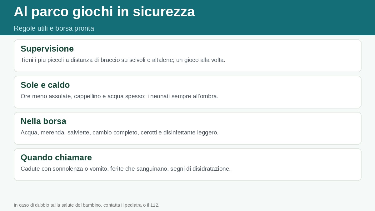 Infografica: sicurezza al parco giochi e cosa portare
