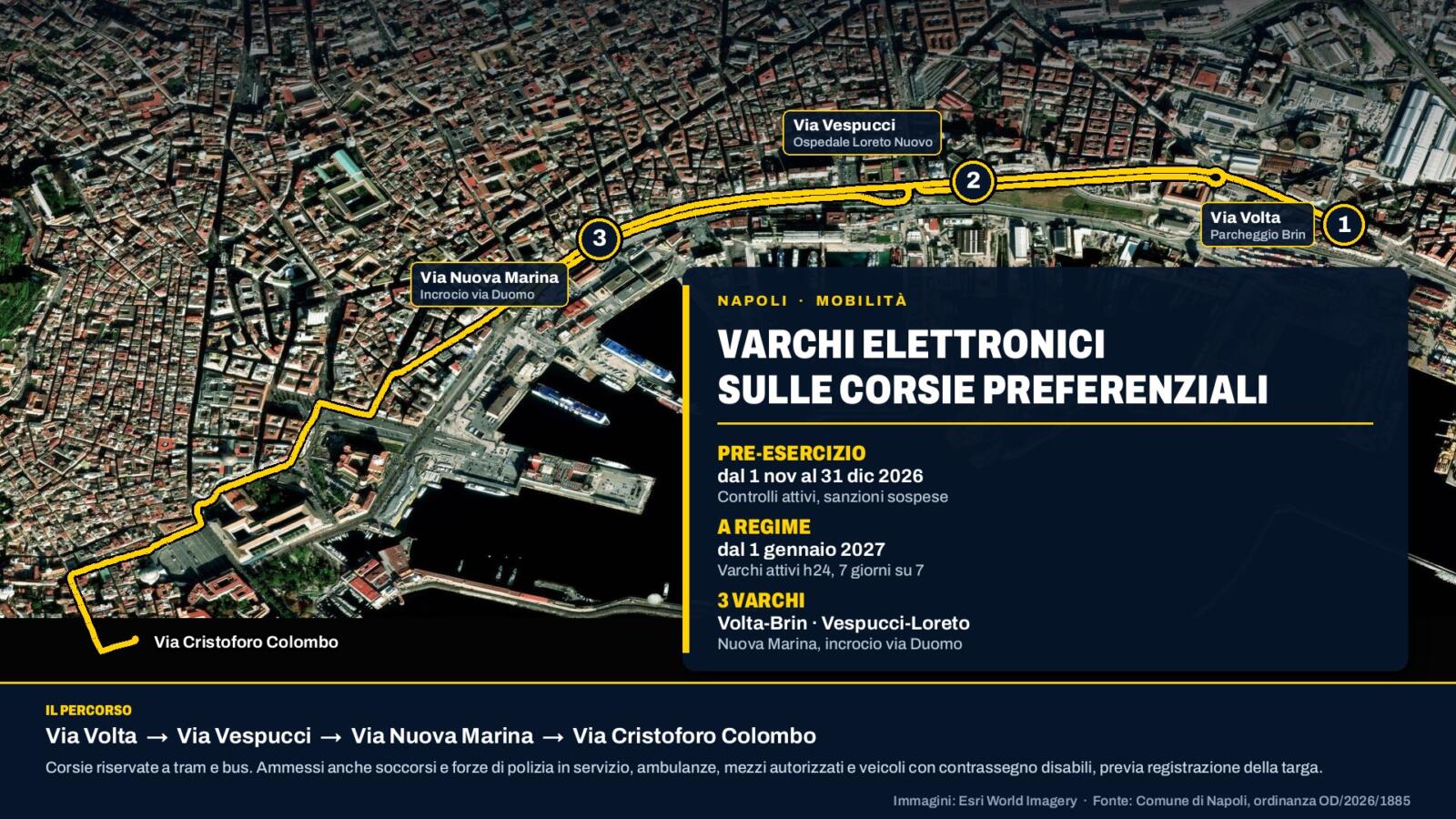 Varchi elettronici a Napoli, come funzionano e chi può passare